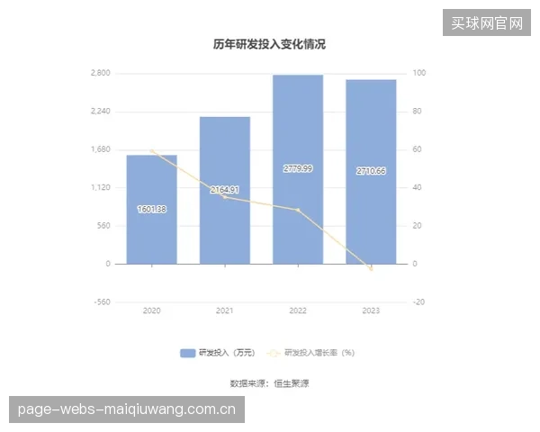 建造阶段碳排放减少60%以上，Myrtha的轻量化结构正帮助欧洲场馆应对日益严苛的碳税